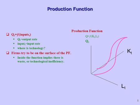 Kt Lt Production Function Production Function Q=ƒ(Kt,Lt) Qt=ƒ(inputst)