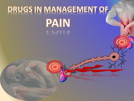 ILOs: Revise how pain is perceived and modulated, emphasizing on neurotransmitters, receptors, channels involved Classify drugs used in management of.