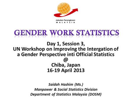 Day 1, Session 3, UN Workshop on Improving the Intergation of a Gender Perspective inti Official Chiba, Japan 16-19 April 2013 Saidah Hashim.