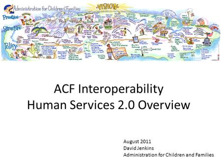 August 2011 David Jenkins Administration for Children and Families ACF Interoperability Human Services 2.0 Overview.