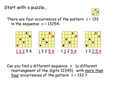 Start with a puzzle… There are four occurrences of the pattern  = 132 in the sequence  = 13254: 1 3 2 5 4 1 3 2 5 4 1 3 2 5 4 1 3 2 5 4 Can you find.