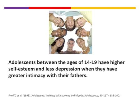 Adolescents between the ages of 14-19 have higher self-esteem and less depression when they have greater intimacy with their fathers. Field T, et al. (1995).