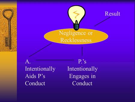 A. Intentionally Aids P’s Conduct P.’s Intentionally Engages in Conduct Result Negligence or Recklessness.