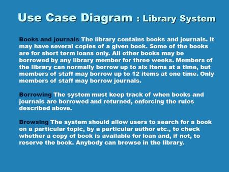 Use Case Diagram : Library System