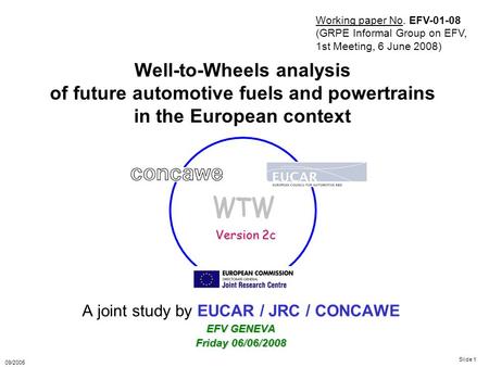 09/2005 Slide 1 Well-to-Wheels analysis of future automotive fuels and powertrains in the European context A joint study by EUCAR / JRC / CONCAWE EFV GENEVA.