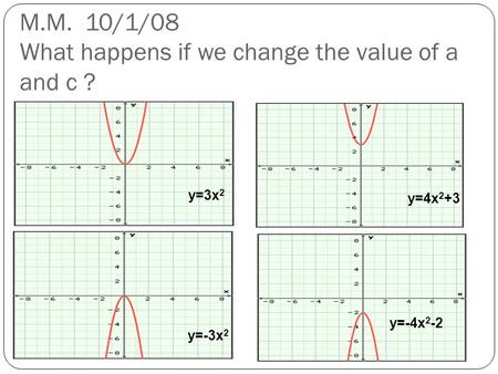 M.M. 10/1/08 What happens if we change the value of a and c ? y=3x 2 y=-3x 2 y=4x 2 +3 y=-4x 2 -2.