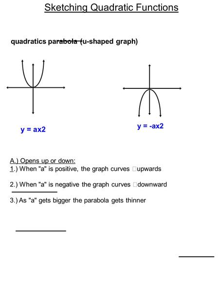 Quadraticsparabola (u-shaped graph) y = ax2 y = -ax2 Sketching Quadratic Functions A.) Opens up or down: 1.) When a is positive, the graph curves upwards.