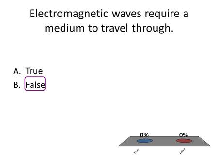 Electromagnetic waves require a medium to travel through. A.True B.False.