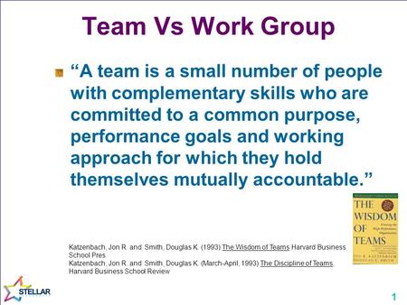 1 Team Vs Work Group “A team is a small number of people with complementary skills who are committed to a common purpose, performance goals and working.