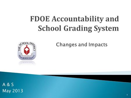 Changes and Impacts A & S May 2013 1.  Accountability History  Accountability Changes and Impact  Discussion 2.
