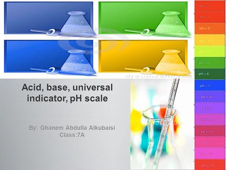 By: Ghanem Abdulla Alkubaisi Class:7A. pH scale is a scale of 0 to 14. Neutral water has a pH of 7. Acidic water has pH values less than 7, with 0 being.