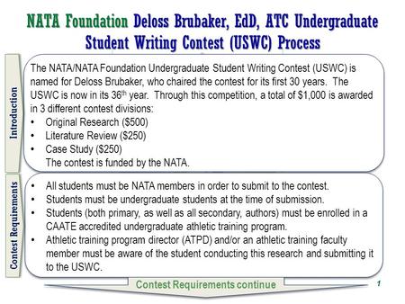 NATA Foundation Deloss Brubaker, EdD, ATC Undergraduate Student Writing Contest (USWC) Process The NATA/NATA Foundation Undergraduate Student Writing Contest.