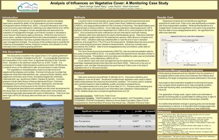 Analysis of Influences on Vegetative Cover: A Monitoring Case Study Glenn Owings 1 Daren Many 1 Loren Racich 1 Albert Sommers 2 Sublette County Conservation.