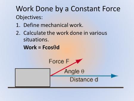 Work Done by a Constant Force Objectives: 1.Define mechanical work. 2.Calculate the work done in various situations. Work = Fcos  d.