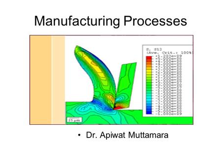 Manufacturing Processes Dr. Apiwat Muttamara. Metal Cutting 1.Traditional Machine Turning Milling etc. 2. Non-traditional Machine Laser, EDM etc. Chip.