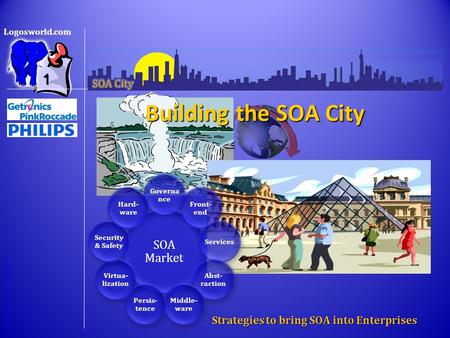 Logosworld.com Building the SOA City 12th June 2008 - Eindhoven 1 Strategies to bring SOA into Enterprises.