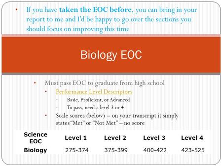 Must pass EOC to graduate from high school Performance Level Descriptors Basic, Proficient, or Advanced To pass, need a level 3 or 4 Scale scores (below)