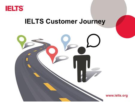 Www.ielts.org IELTS Customer Journey. www.ielts.org Customer Journey IELTS Enquiry Preparation Application Confirmation Test Day Results.