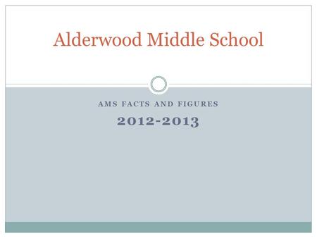 AMS FACTS AND FIGURES 2012-2013 Alderwood Middle School.