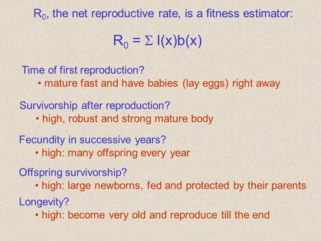 R0, the net reproductive rate, is a fitness estimator: