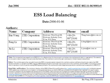 Doc.: IEEE 802.11-06/0001r0 Submission Jan 2006 Bin Wang, ZTE CorporationSlide 1 ESS Load Balancing Notice: This document has been prepared to assist IEEE.