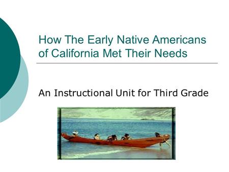 How The Early Native Americans of California Met Their Needs An Instructional Unit for Third Grade.