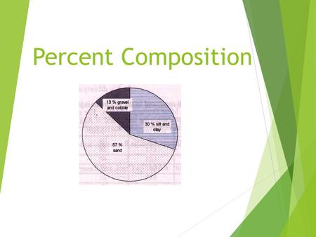 Percent Composition. What is Percent Composition?  The percent composition by mass of a compound represents the percent that each element in a compound.