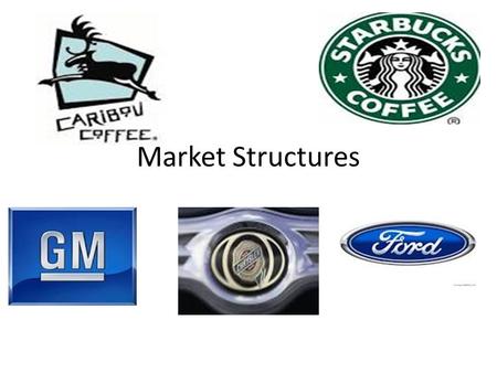 Market Structures.