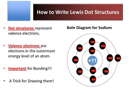 How to Write Lewis Dot Structures Dot structures represent valence electrons. Valence electrons are electrons in the outermost energy level of an atom.