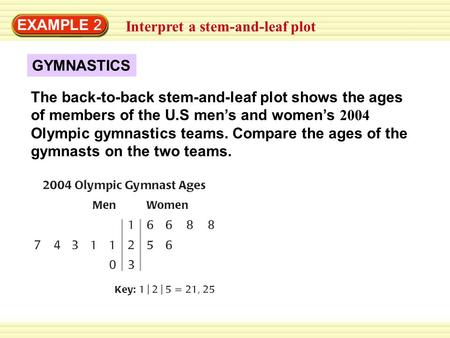 EXAMPLE 2 Interpret a stem-and-leaf plot The back-to-back stem-and-leaf plot shows the ages of members of the U.S men’s and women’s 2004 Olympic gymnastics.