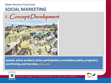 Water Services Trust Fund SOCIAL MARKETING 1. Concept Development 1 people, place, product, price, participation, promotion, policy, programs, positioning,