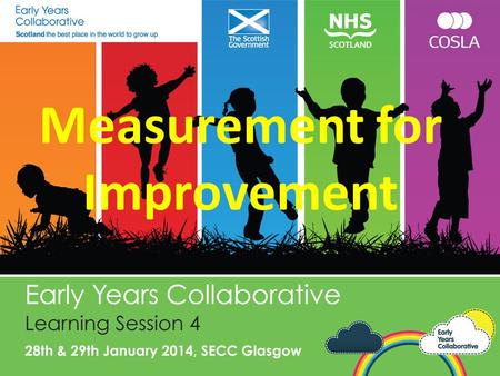 Measurement for Improvement. Hello & Welcome: what are you here for?