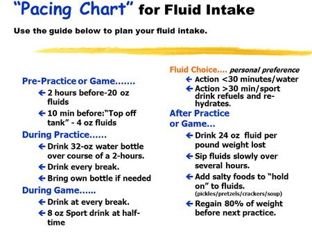 “Pacing Chart” for Fluid Intake Use the guide below to plan your fluid intake. Pre-Practice or Game……. ç2 hours before-20 oz fluids ç10 min before:“Top.