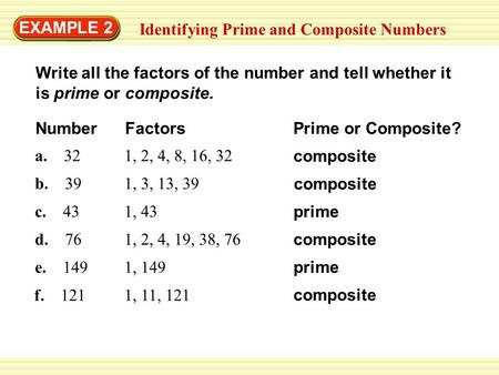 EXAMPLE 2 Identifying Prime and Composite Numbers