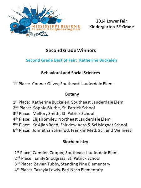 Second Grade Winners 2014 Lower Fair Kindergarten-5 th Grade Second Grade Best of Fair: Katherine Buckalen Behavioral and Social Sciences 1 st Place: Conner.