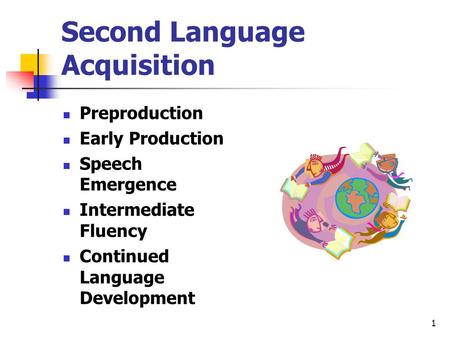 1 Second Language Acquisition Preproduction Early Production Speech Emergence Intermediate Fluency Continued Language Development.
