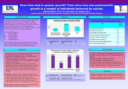 Does time lead to greater growth? Time since loss and posttraumatic growth in a sample of individuals bereaved by suicide. Melinda Moore, Ph.D. & Christopher.