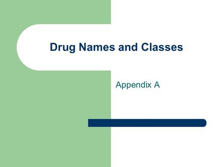 Drug Names and Classes Appendix A. Proprietary or Trademark Name When a drug shows promise of being effective, the drug the sponsor will apply for a proprietary.