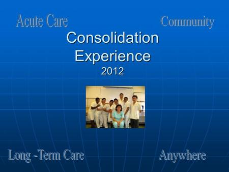 Consolidation Experience 2012. Consolidation 2012 The senior level consolidation is a 168 hours (14 -12 hr shifts or 21- 8 hr shifts) of concentrated.
