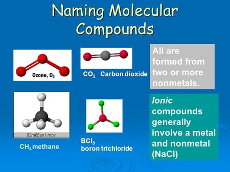 Naming Molecular Compounds CH 4 methane BCl 3 boron trichloride CO 2 Carbon dioxide All are formed from two or more nonmetals. Ionic compounds generally.