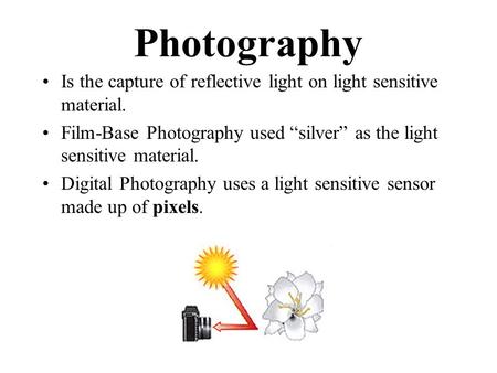 Photography Is the capture of reflective light on light sensitive material. Film-Base Photography used “silver” as the light sensitive material. Digital.