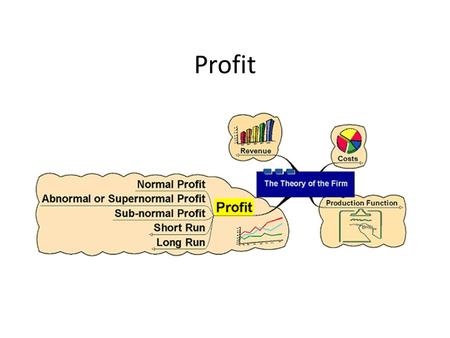 Profit. Learning Targets: Distinguish between economic and normal profit. Explain why a firm will continue even when it earns zero economic profit? Why.