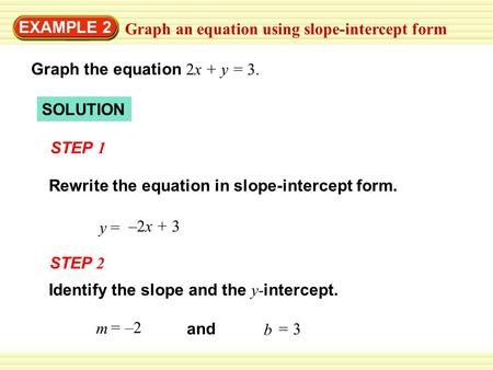 EXAMPLE 2 Graph an equation using slope-intercept form