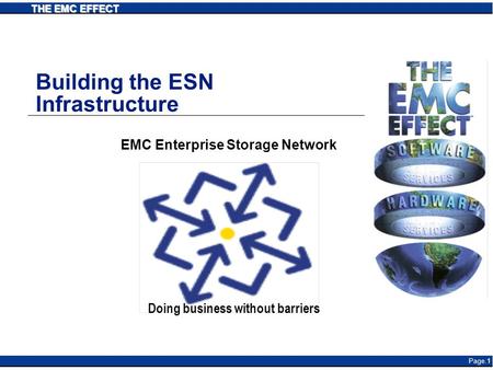 THE EMC EFFECT Page.1 Building the ESN Infrastructure Doing business without barriers EMC Enterprise Storage Network.