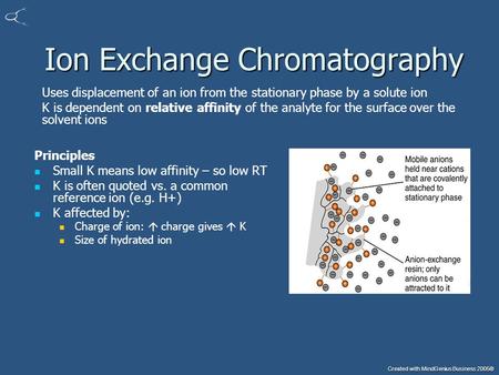 Created with MindGenius Business 2005® Ion Exchange Chromatography Ion Exchange Chromatography Principles Small K means low affinity – so low RT K is often.