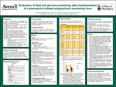 Evaluation of lipid and glucose monitoring after implementation of a pharmacist initiated antipsychotic monitoring form. Erin McCleeary Monthei, Pharm.D.