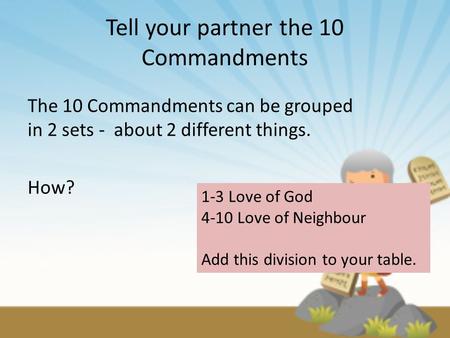 Tell your partner the 10 Commandments The 10 Commandments can be grouped in 2 sets - about 2 different things. How? 1-3 Love of God 4-10 Love of Neighbour.