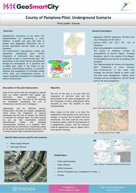 Specific Data sources used for the scenario: Water Supply Network Sewerage Network