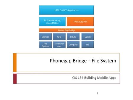 Phonegap Bridge – File System CIS 136 Building Mobile Apps 1.