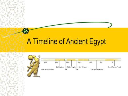A Timeline of Ancient Egypt